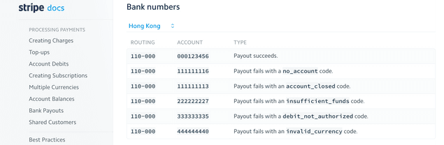 Stripe bank numbers